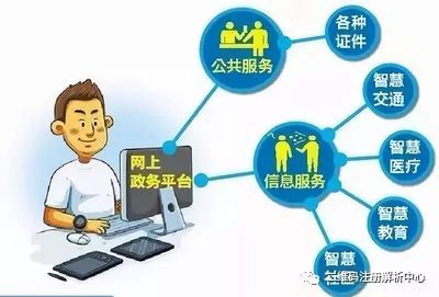 深化“互聯(lián)網(wǎng)+政務(wù)服務(wù)”改革 推進(jìn)“一網(wǎng)、一門、一次”實(shí)施方案解讀